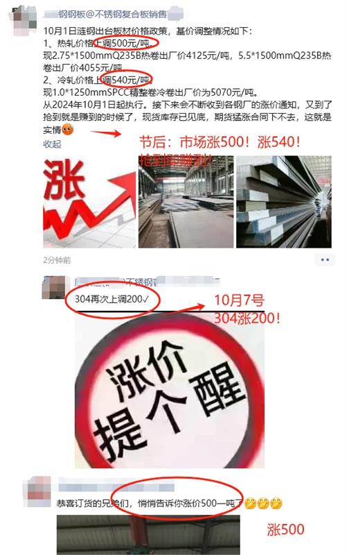 钢材价格