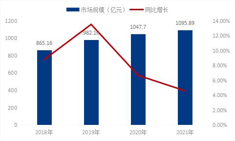 紧固件,紧固件原材料,晋亿实业,工业线材,冷镦钢