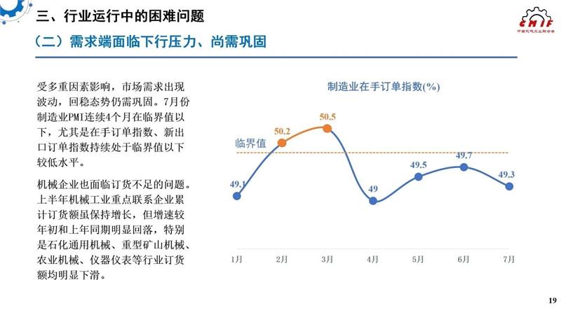 机械工业，2025年上半年机械工业经济，中国机械工业联合会，中机零协