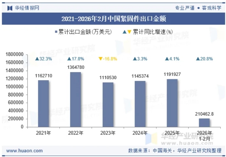 金蜘蛛紧固件网.jpg
