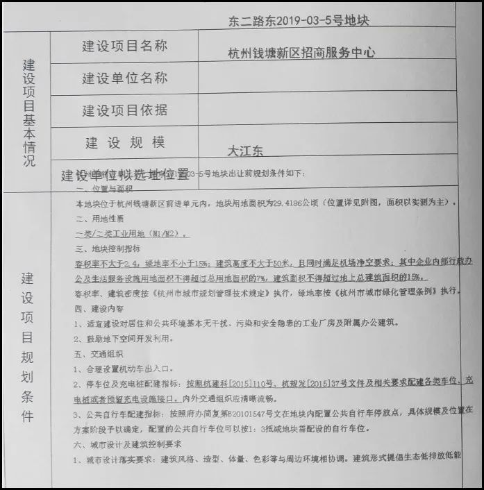 重磅!总投资18亿!杭州钱塘新区将建国产宽体客机零部件生产厂房