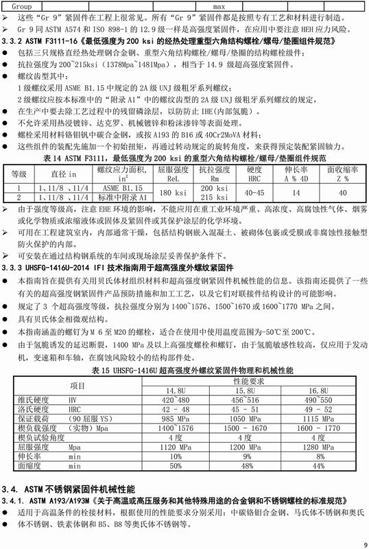 紧固件,螺纹紧固件,米制螺丝,ISO