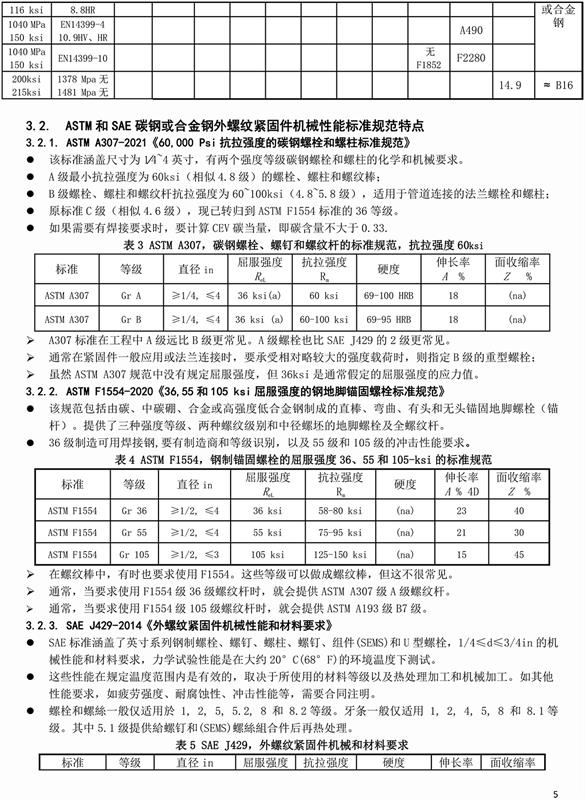 紧固件,螺纹紧固件,米制螺丝,ISO