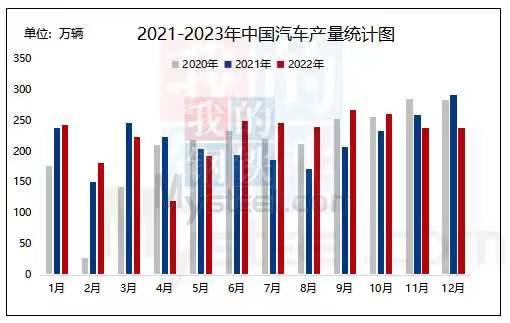 紧固件,紧固件原材料,晋亿实业,工业线材,冷镦钢