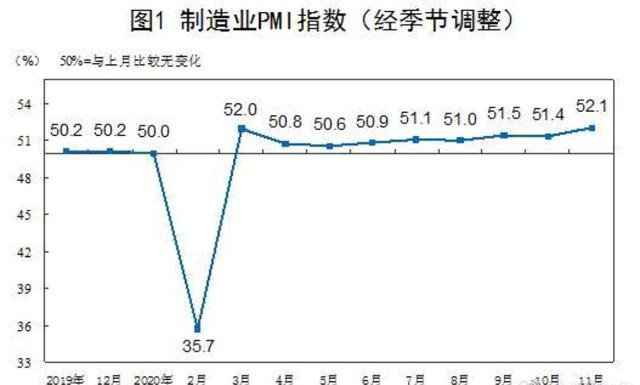 中国制造业已经是世界核心组成,欧美离不开了