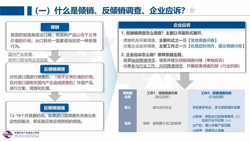 墨西哥对华钢制螺栓反倾销调查线上应诉协调会，商务部贸易救济调查局，中国机电产品进出口商会，中国机械通用零部件工业协会紧固件分会