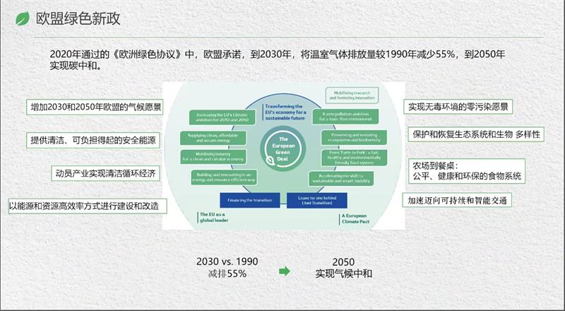 紧固件，螺栓，欧盟碳关税，碳边境调节机制，二氧化碳
