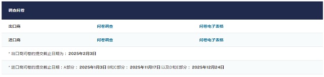 澳大利亚对我国摩擦螺栓发起反倾销反补贴调�?.jpg
