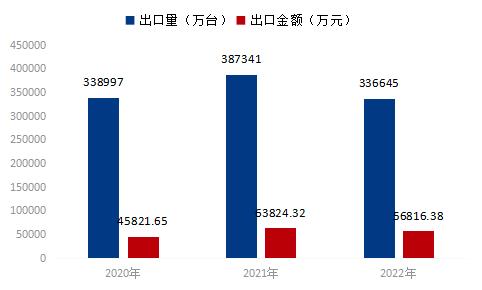 紧固件,紧固件原材料,晋亿实业,工业线材,冷镦钢