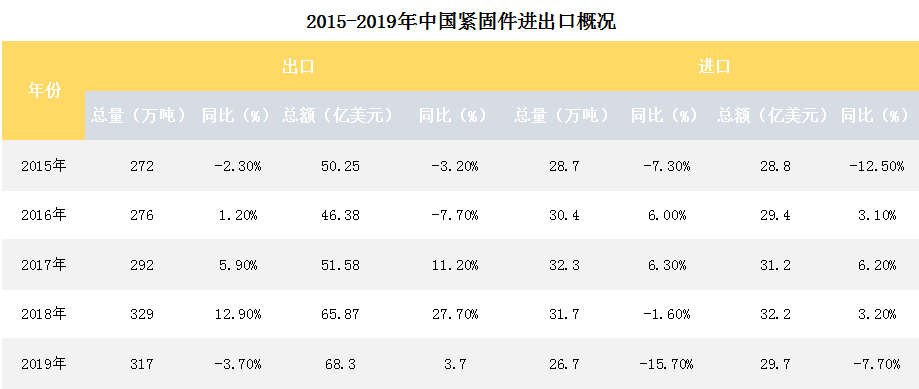 上千家紧企成功秘诀都在这里了，你还不知道？