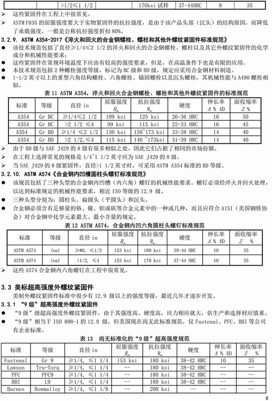 紧固件,螺纹紧固件,米制螺丝,ISO