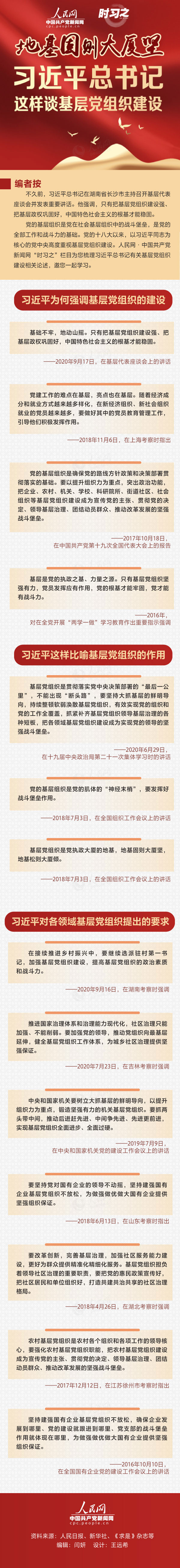 地基固则大厦坚 习近平总书记这样谈基层党组织建设