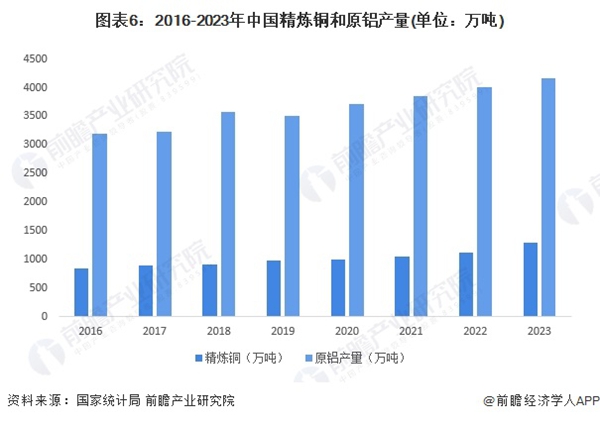 前瞻产业研究�?6.jpg