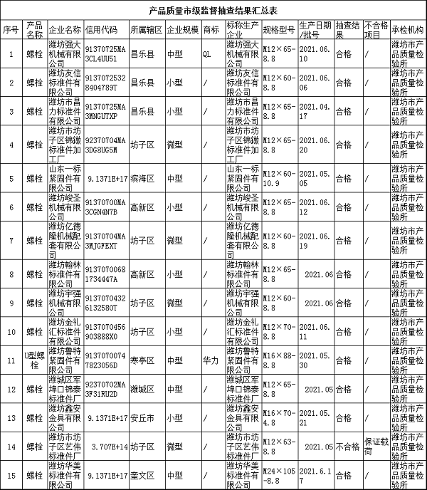 微信图片_20211130103339.png