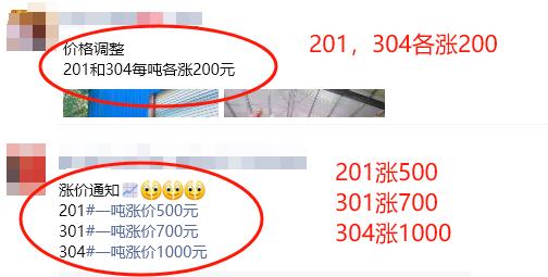 钢材价格