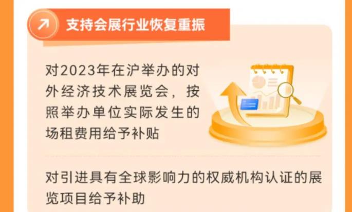 紧固件,会展,上海会展业复苏,上海世博展览馆
