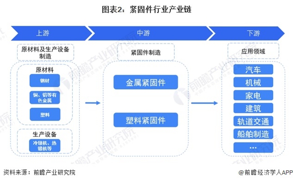 前瞻产业研究�?2.jpg