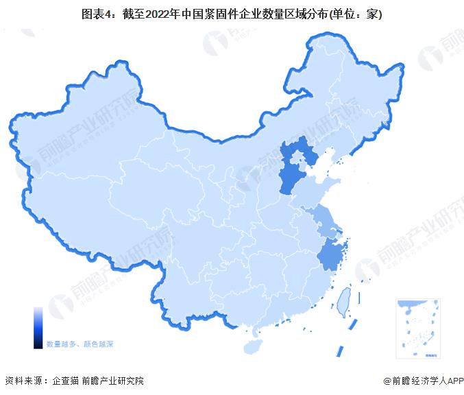 紧固件，上市紧企，晋亿，永年，紧固件之都，工业之米