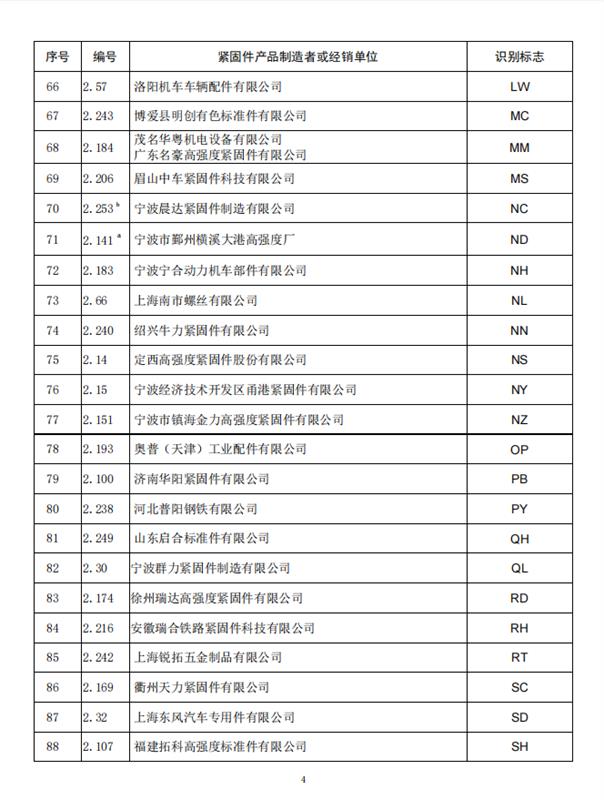 紧固件，标准件，全国紧固件标委会，公告10号