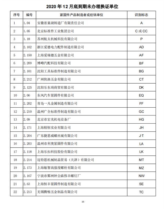 紧固件，标准件，全国紧固件标委会，公告10号