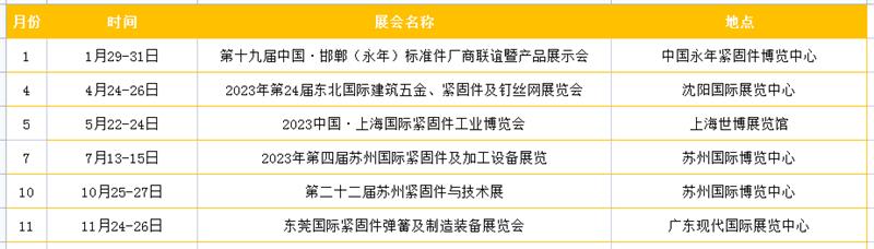 紧固件，行业展会，展览，上海世博展览馆，德国展会