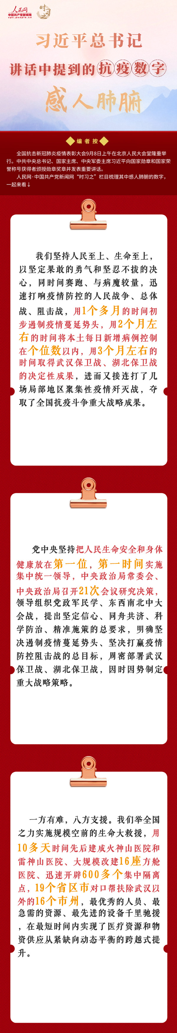 图解:习近平讲话中提到的这些抗疫数字感人肺腑
