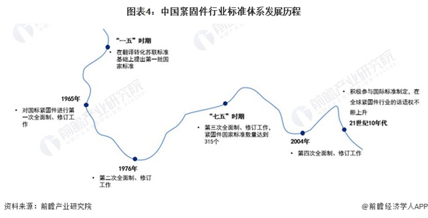 前瞻产业研究�?4.jpg