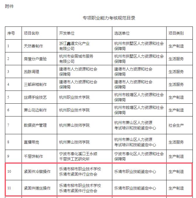 紧固件技术，专项职业能力考核，紧固件冷镦操作，紧固件搓丝操作