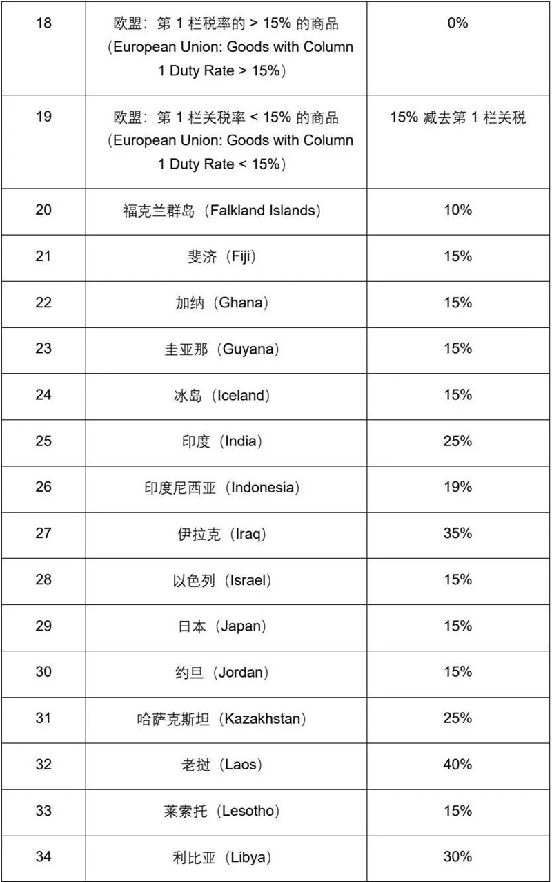 微信图片_20250801182055.jpg