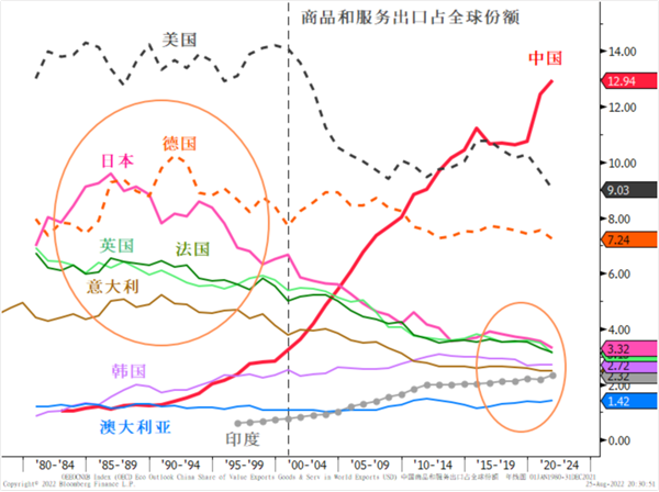 寻单获客,紧固件老板竟在走这条路线