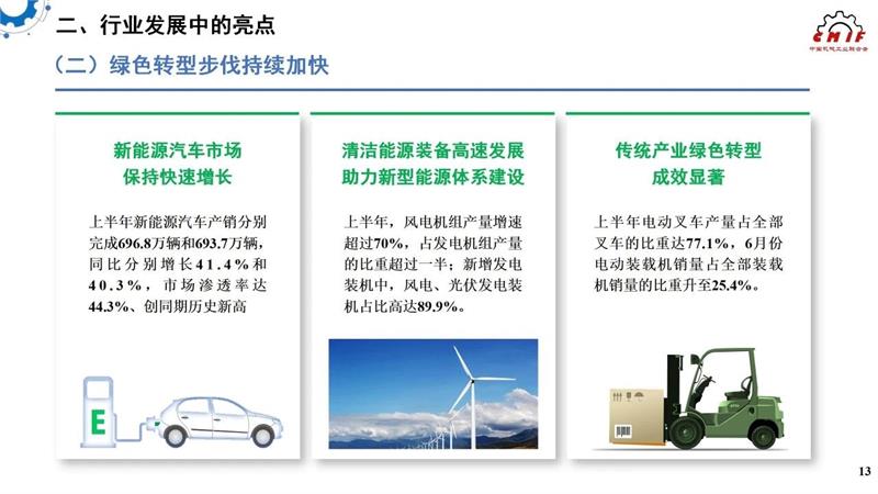 机械工业，2025年上半年机械工业经济，中国机械工业联合会，中机零协