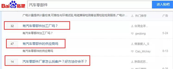 汽车紧固件市场低迷？螺丝人如何突出重围