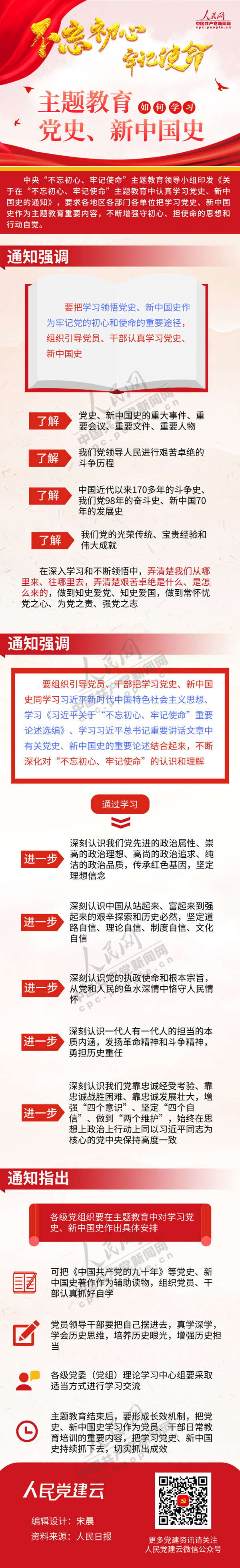 图解:“不忘初心、牢记使命”主题教育中如何学习党史、新中国史