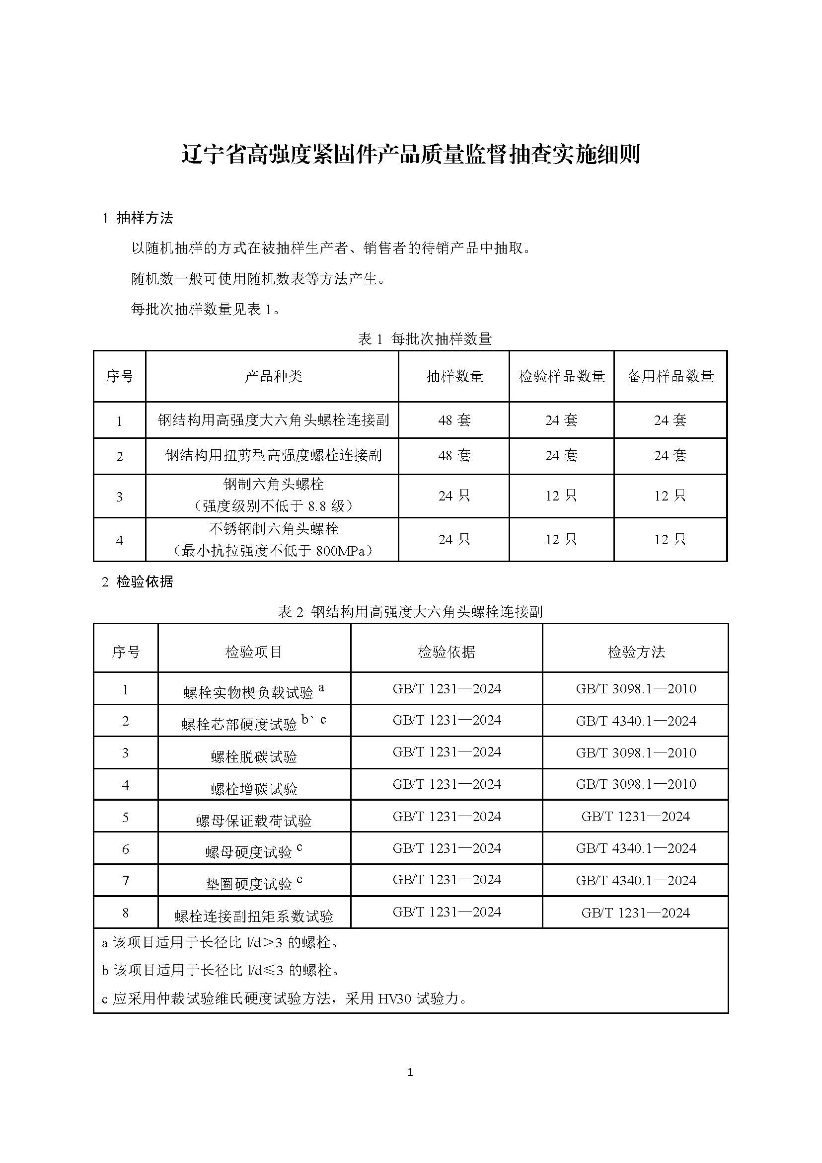 辽宁省市场监督管理局关于发布高强度紧固件等24种产品质量监督抽查实施细则的通告